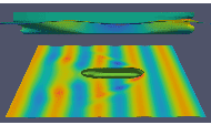 CFD applications