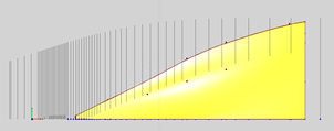 Delta shift surface for bilge radius modification