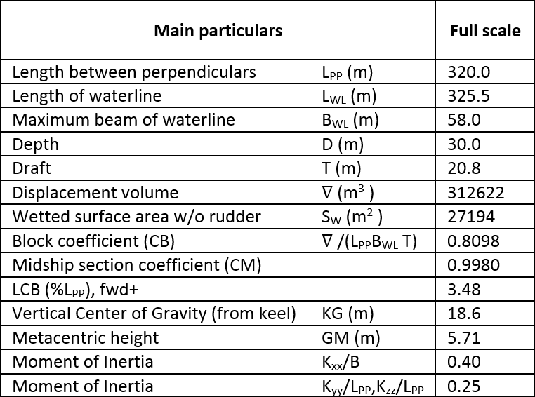 Main particulars